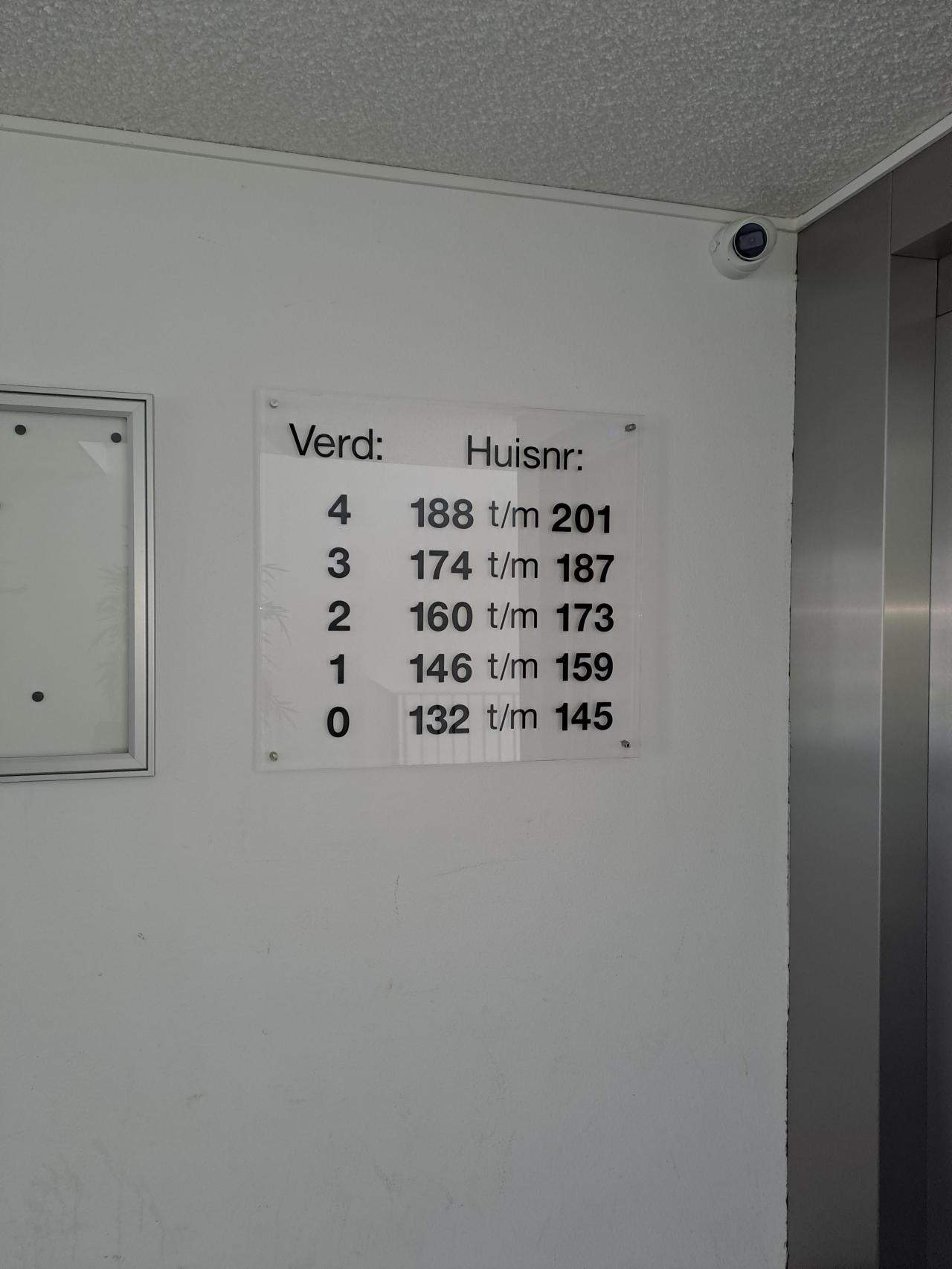 Afbeelding 4 van 9