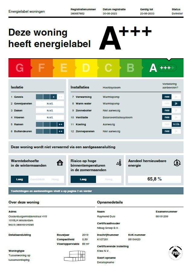 Bild 21 von 22
